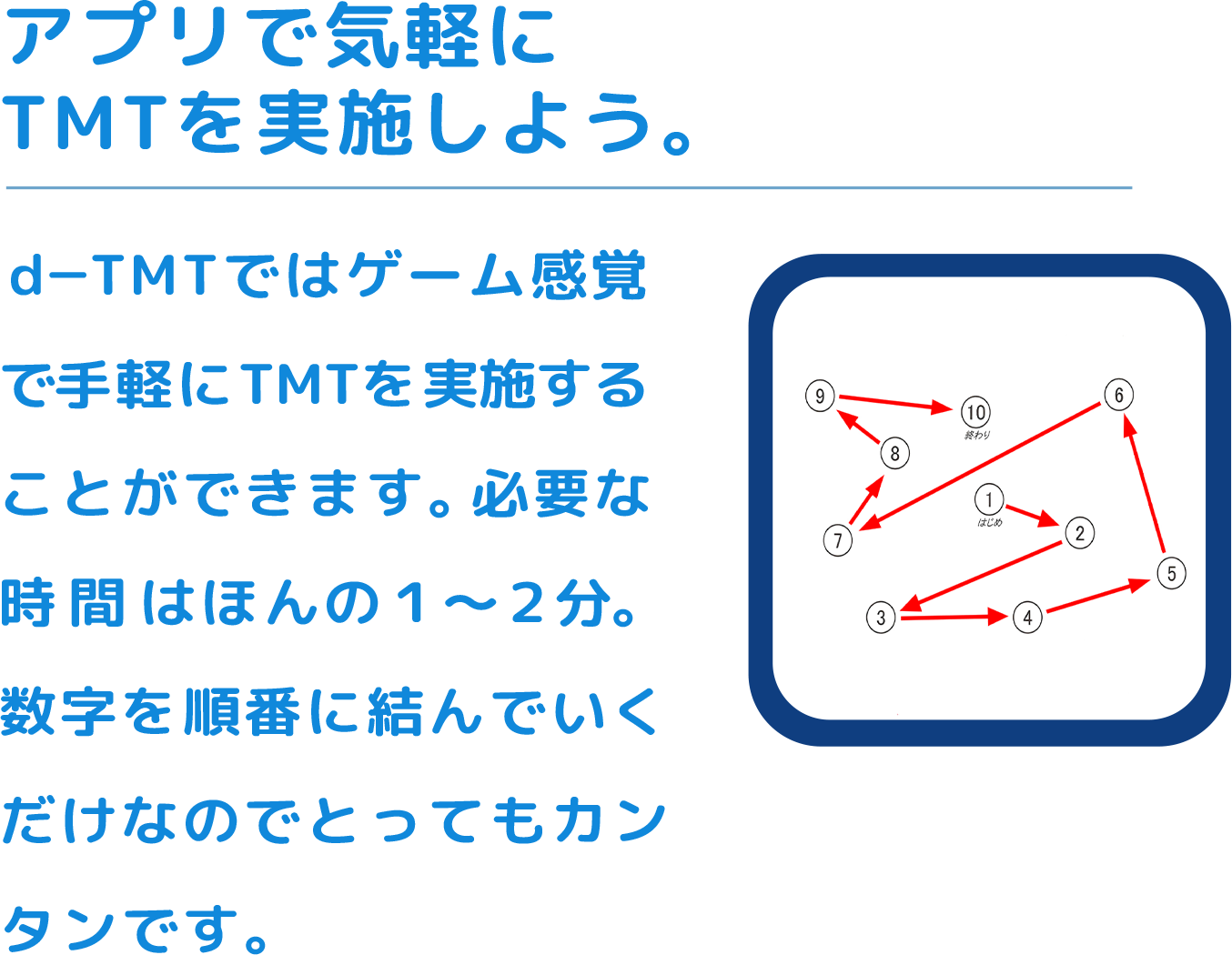 d-tmtではゲーム感覚で手軽にTMTを実施することができます。必要な時間はほんの１～２分。数字を順番に結んでいくだけなのでとってもカンタンです。